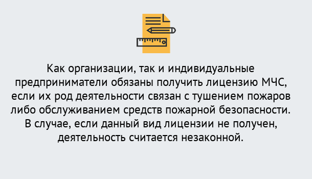 Почему нужно обратиться к нам? Осинники Лицензия МЧС в Осинники