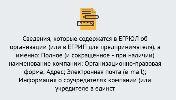 Почему нужно обратиться к нам? Осинники Внесение изменений в ЕГРЮЛ 2019 в Осинники